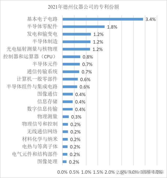 企业微信截图_17142875607171.png