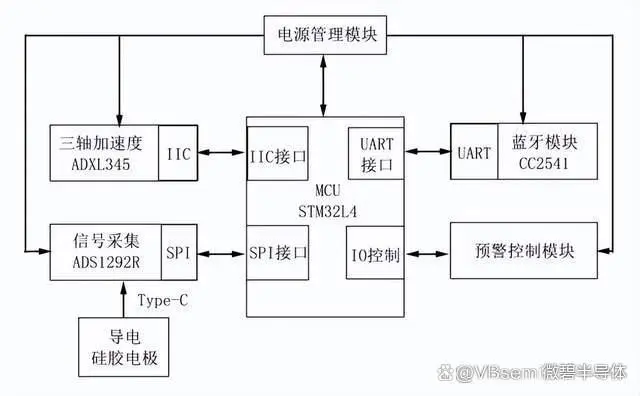 企业微信截图_17143755131552.png