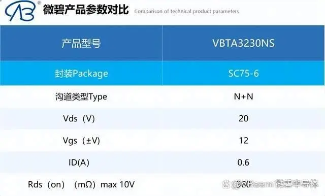 企业微信截图_17143756418192.png