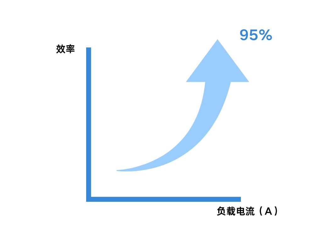图片360.png